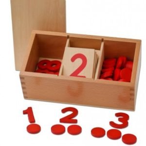 Counters and Cards